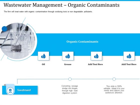Pathways To Envirotech Sustainability Wastewater Management Organic Contaminants Demonstration PDF Pathways To Envirotech Sustainability Wastewater Management Organic Contaminants Demonstration PDF