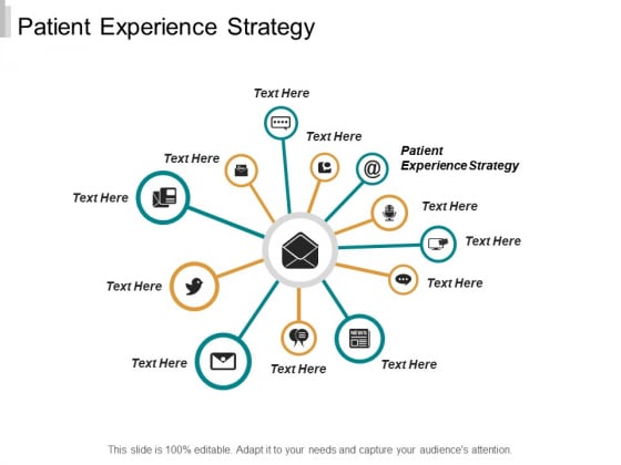 Patient Experience Strategy Ppt PowerPoint Presentation Layouts Graphics Cpb Patient Experience Strategy Ppt PowerPoint Presentation Layouts Graphics Cpb