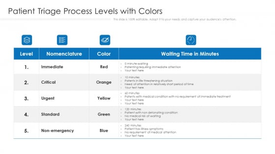 Patient Triage Process Levels With Colors Ppt PowerPoint Presentation Gallery Images PDF Patient Triage Process Levels With Colors Ppt PowerPoint Presentation Gallery Images PDF