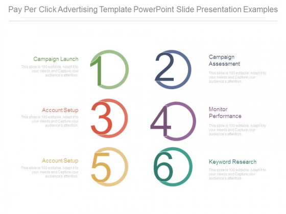 pay per click advertising template powerpoint slide presentation pay per click advertising template powerpoint slide presentation, Presentation templates
