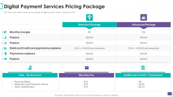 Payment Gateway Firm Digital Payment Services Pricing Package Brochure PDF Payment Gateway Firm Digital Payment Services Pricing Package Brochure PDF