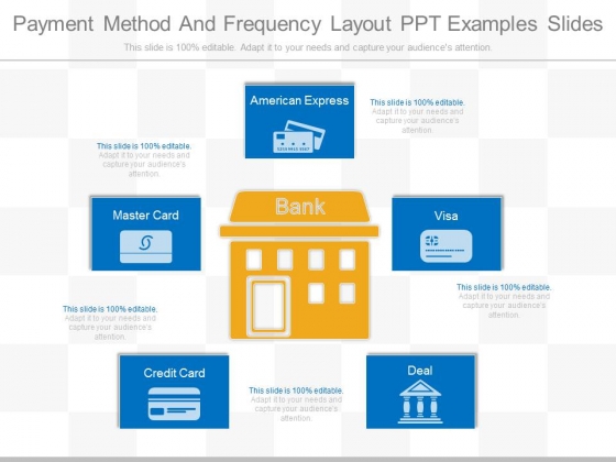 payment method and frequency layout ppt examples slides powerpoint ppt examples