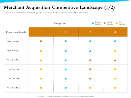 Payment Processor Merchant Acquisition Competitive Landscape High Clipart PDF Payment Processor Merchant Acquisition Competitive Landscape High Clipart PDF