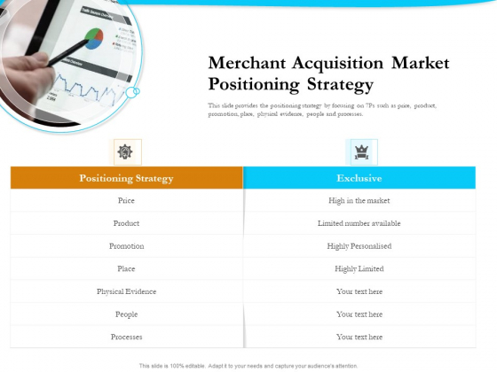 Payment Processor Merchant Acquisition Market Positioning Strategy Infographics PDF
