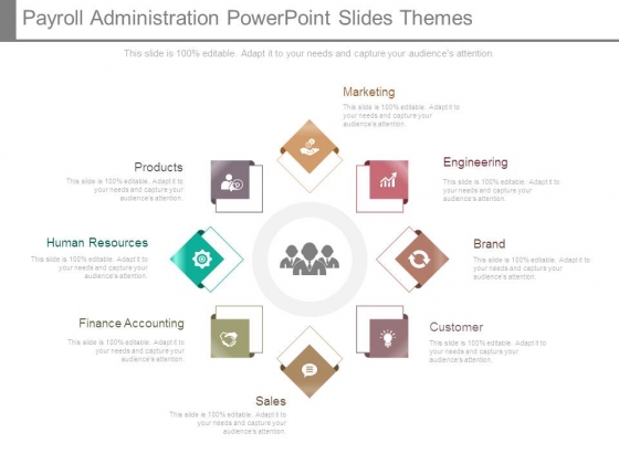 Payroll Administration Powerpoint Slides Themes Payroll Administration Powerpoint Slides Themes