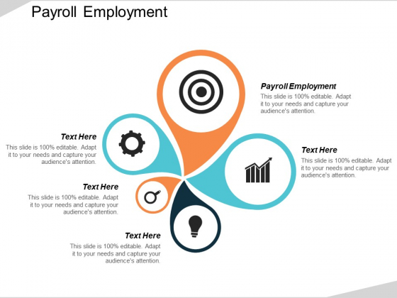 Payroll Employment Ppt PowerPoint Presentation Slides Templates Cpb Payroll Employment Ppt PowerPoint Presentation Slides Templates Cpb