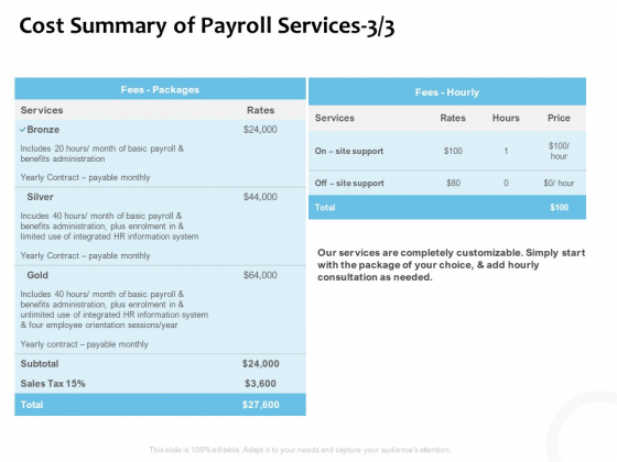 Payroll Outsourcing Service Cost Summary Of Payroll Services Silver Ppt Show Inspiration PDF Payroll Outsourcing Service Cost Summary Of Payroll Services Silver Ppt Show Inspiration PDF