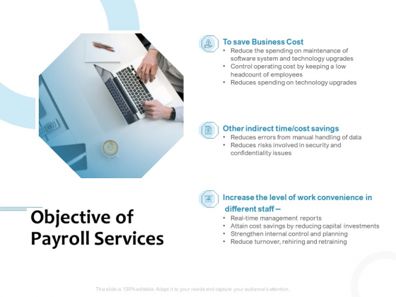 Payroll Outsourcing Service Objective Of Payroll Services Cost Ppt Layouts Objects PDF