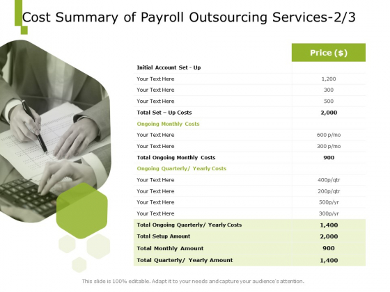 Paysheet Offshoring Company Cost Summary Of Payroll Outsourcing Services Ppt Pictures Example PDF Paysheet Offshoring Company Cost Summary Of Payroll Outsourcing Services Ppt Pictures Example PDF