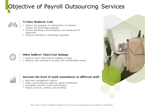 Paysheet Offshoring Company Objective Of Payroll Outsourcing Services Ppt Slides Design Ideas PDF Paysheet Offshoring Company Objective Of Payroll Outsourcing Services Ppt Slides Design Ideas PDF