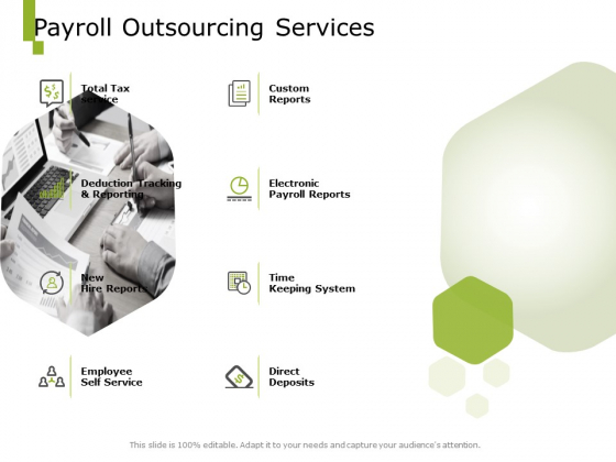 Paysheet Offshoring Company Payroll Outsourcing Services Ppt Infographics Templates PDF Paysheet Offshoring Company Payroll Outsourcing Services Ppt Infographics Templates PDF