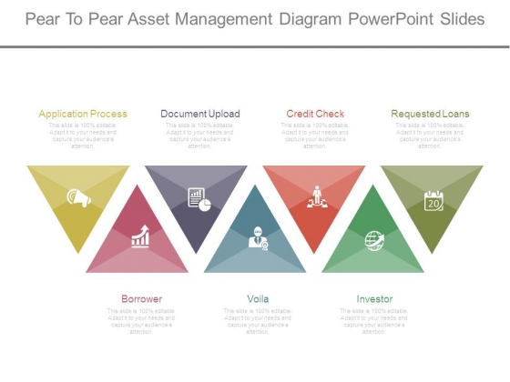 Pear To Pear Asset Management Diagram Powerpoint Slides Pear To Pear Asset Management Diagram Powerpoint Slides