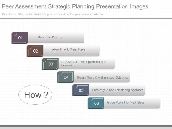 Peer Assessment Strategic Planning Presentation Images