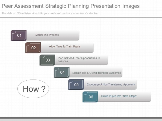 Peer Assessment Strategic Planning Presentation Images Peer Assessment Strategic Planning Presentation Images
