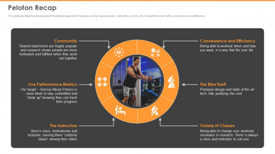 Peloton Capital Raising Elevator Peloton Recap Themes PDF Peloton Capital Raising Elevator Peloton Recap Themes PDF