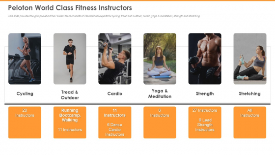 Peloton Capital Raising Elevator Peloton World Class Fitness Instructors Topics PDF