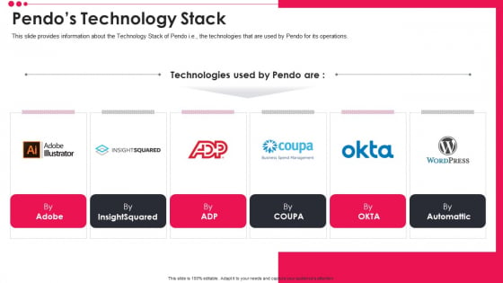 Pendo Venture Capital Financing Pitch Deck Pendos Technology Stack Download PDF Download PDF