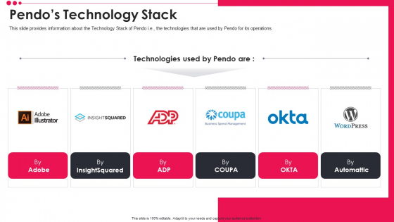 Pendo Venture Capital Financing Pitch Deck Pendos Technology Stack Download PDF Download PDF Pendo Venture Capital Financing Pitch Deck Pendos Technology Stack Download PDF Download PDF