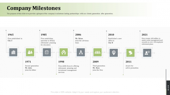 Pension Alimony Company Milestones Slides PDF Pension Alimony Company Milestones Slides PDF