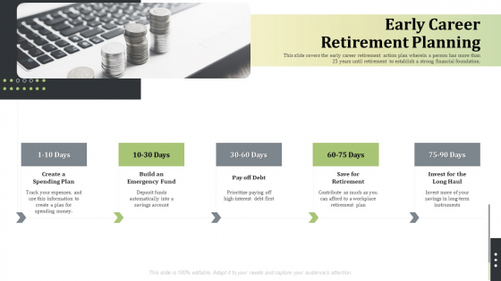 Pension Alimony Early Career Retirement Planning Slides PDF