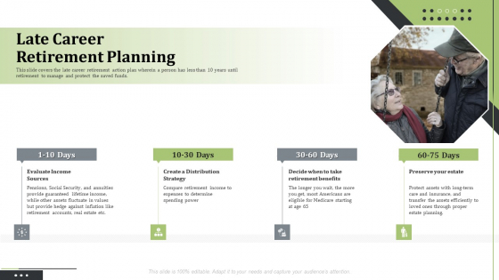 Pension Alimony Late Career Retirement Planning Introduction PDF Pension Alimony Late Career Retirement Planning Introduction PDF
