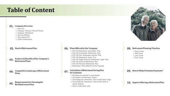 Pension Alimony Table Of Content Summary PDF Pension Alimony Table Of Content Summary PDF