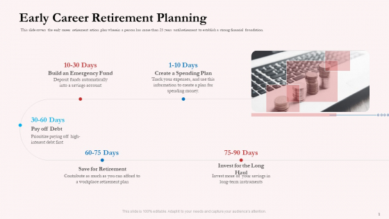 Pension Plan Early Career Retirement Planning Ppt Example File PDF