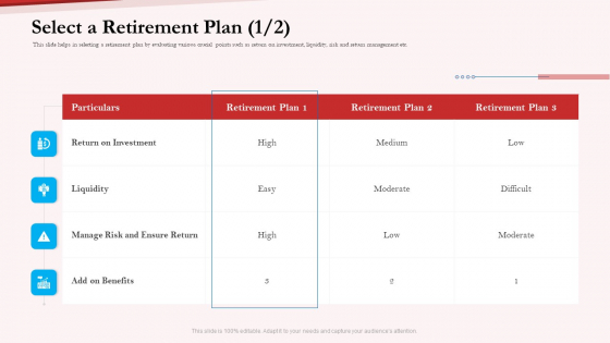 Pension Plan Select A Retirement Plan Ensure Ppt Inspiration Clipart PDF