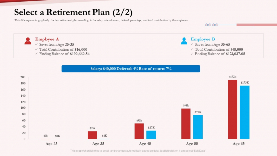 Pension Plan Select A Retirement Plan Return Ppt Inspiration Themes PDF