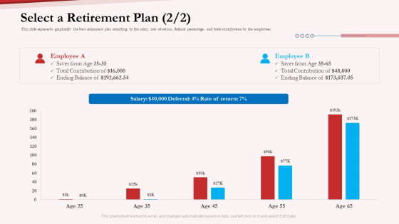 Pension Plan Select A Retirement Plan Return Ppt Inspiration Themes PDF Pension Plan Select A Retirement Plan Return Ppt Inspiration Themes PDF