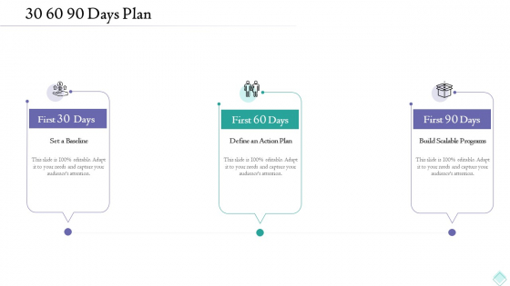 Pension Planner 30 60 90 Days Plan Inspiration PDF Pension Planner 30 60 90 Days Plan Inspiration PDF