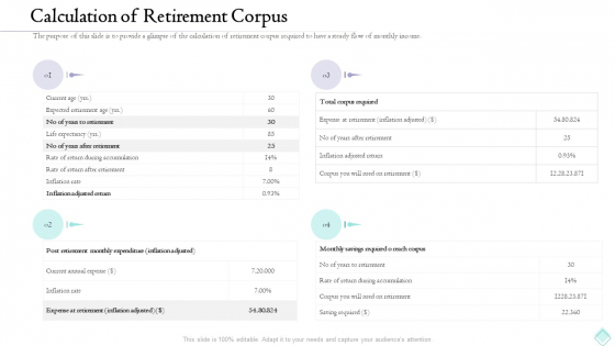 Pension Planner Calculation Of Retirement Corpus Icons PDF Pension Planner Calculation Of Retirement Corpus Icons PDF