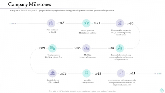 Pension Planner Company Milestones Designs PDF Pension Planner Company Milestones Designs PDF