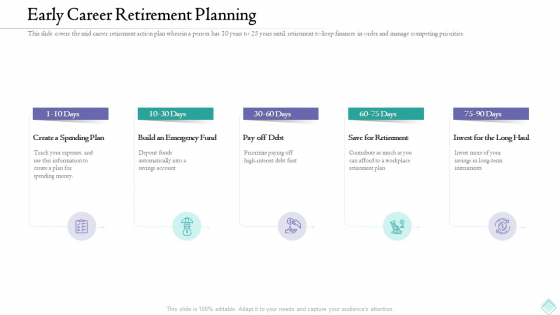 Pension Planner Early Career Retirement Planning Structure PDF