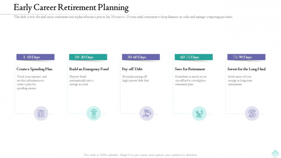 Pension Planner Early Career Retirement Planning Structure PDF Pension Planner Early Career Retirement Planning Structure PDF