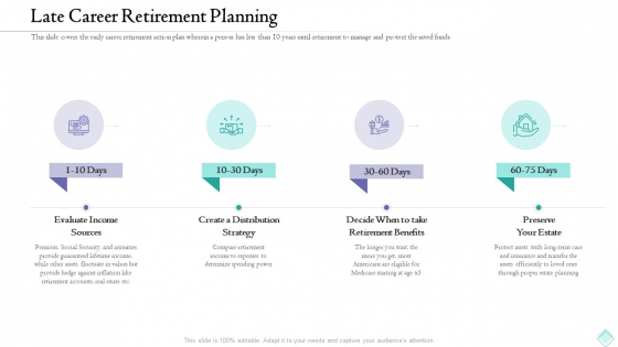Pension Planner Late Career Retirement Planning Formats PDF