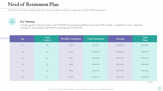 Pension Planner Need Of Retirement Plan Mockup PDF Pension Planner Need Of Retirement Plan Mockup PDF