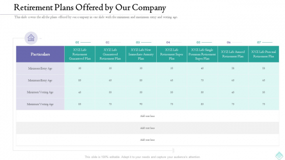 Pension Planner Retirement Plans Offered By Our Company Demonstration PDF Pension Planner Retirement Plans Offered By Our Company Demonstration PDF