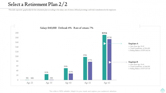 Pension Planner Select A Retirement Plan Rate Diagrams PDF