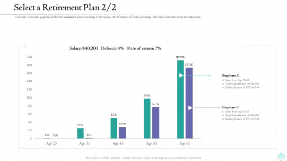 Pension Planner Select A Retirement Plan Rate Diagrams PDF Pension Planner Select A Retirement Plan Rate Diagrams PDF