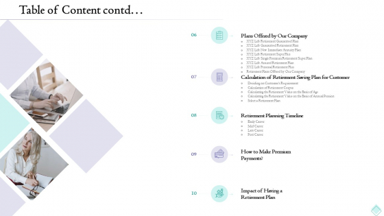 Pension Planner Table Of Content Contd Template PDF Pension Planner Table Of Content Contd Template PDF