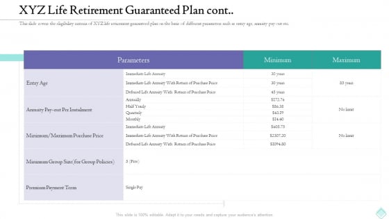 Pension Planner XYZ Life Retirement Guaranteed Plan Cont Themes PDF Pension Planner XYZ Life Retirement Guaranteed Plan Cont Themes PDF