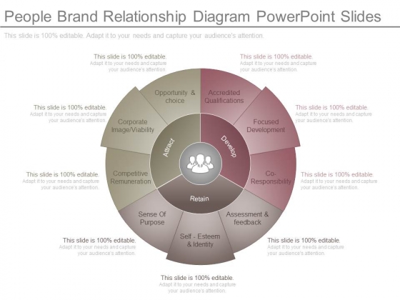 People Brand Relationship Diagram Powerpoint Slides