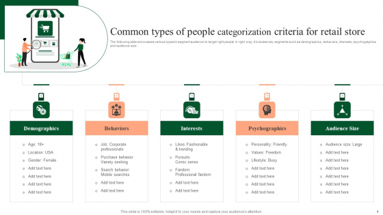 People Categorization Ppt PowerPoint Presentation Complete Deck With Slides adaptable impactful
