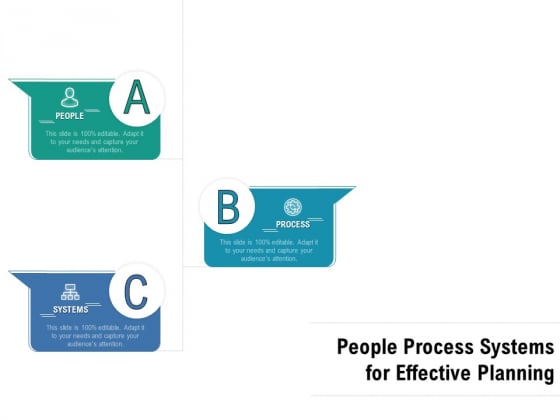 People Process Systems For Effective Planning Ppt PowerPoint Presentation File Formats PDF People Process Systems For Effective Planning Ppt PowerPoint Presentation File Formats PDF
