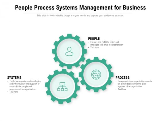 People Process Systems Management For Business Ppt PowerPoint Presentation Summary Demonstration PDF People Process Systems Management For Business Ppt PowerPoint Presentation Summary Demonstration PDF
