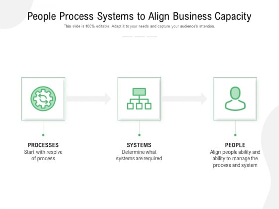 People Process Systems To Align Business Capacity Ppt PowerPoint Presentation Layouts Good PDF People Process Systems To Align Business Capacity Ppt PowerPoint Presentation Layouts Good PDF
