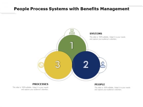 People Process Systems With Benefits Management Ppt PowerPoint Presentation Pictures Guide PDF People Process Systems With Benefits Management Ppt PowerPoint Presentation Pictures Guide PDF