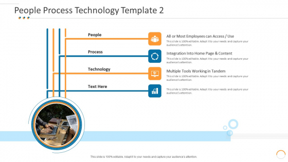People Process Technology Content Individuals Process Technical Ppt Layouts Inspiration PDF People Process Technology Content Individuals Process Technical Ppt Layouts Inspiration PDF