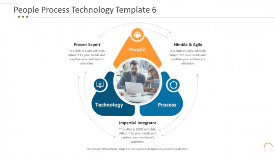 People Process Technology Expert Individuals Process Technical Ppt File Graphics Download PDF People Process Technology Expert Individuals Process Technical Ppt File Graphics Download PDF